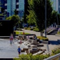 The Power of Coalitions: Measuring Success and Impact in Southwest Washington