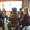 Funding Strategies for Coalitions in Southwest Washington